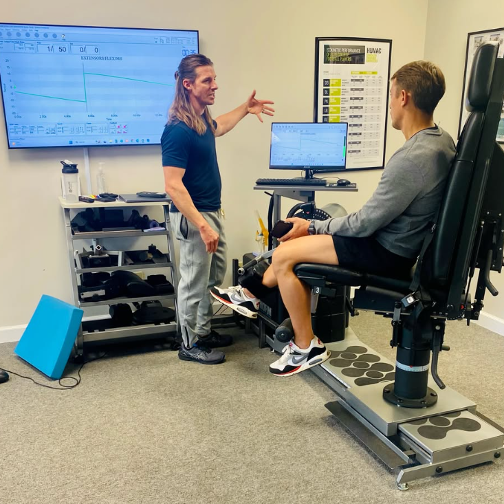 Humac Norm isokinetic dynamometry performance testing r2p
